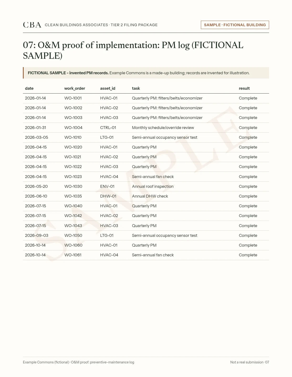 Sample page 07, O&M proof: preventive-maintenance log, for a fictional building (not a real submission)